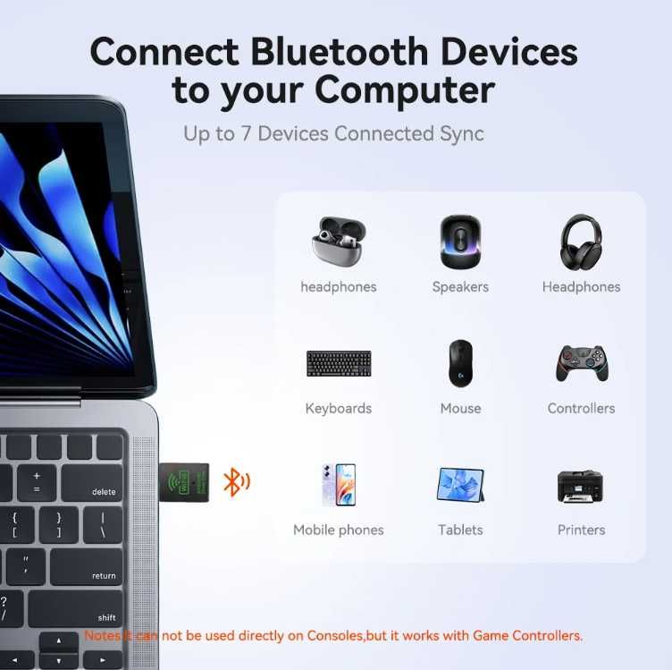 USB = Bluetooth 5.4+WiFi адаптер 2в1 AX900