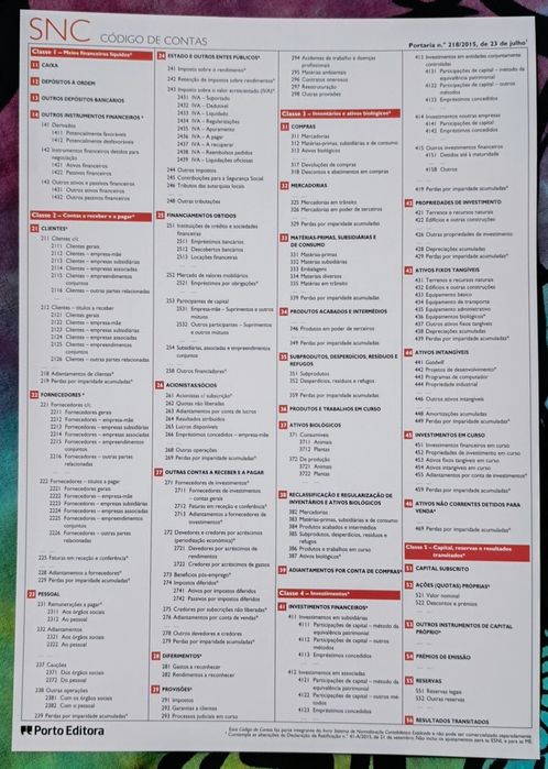Livro SNC - Sistema de Normalização Contabilística - Explicado (novo)