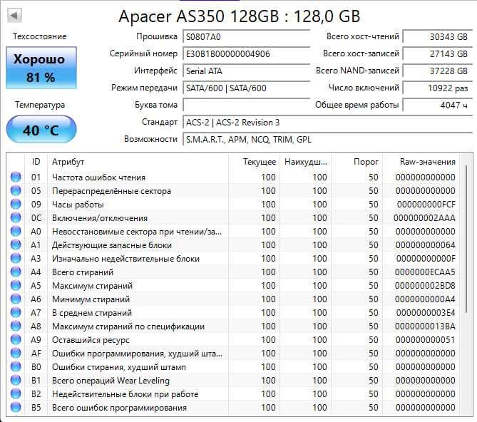 SSD goodram, apacer, kingston sata 120-256 Gb 2.5"