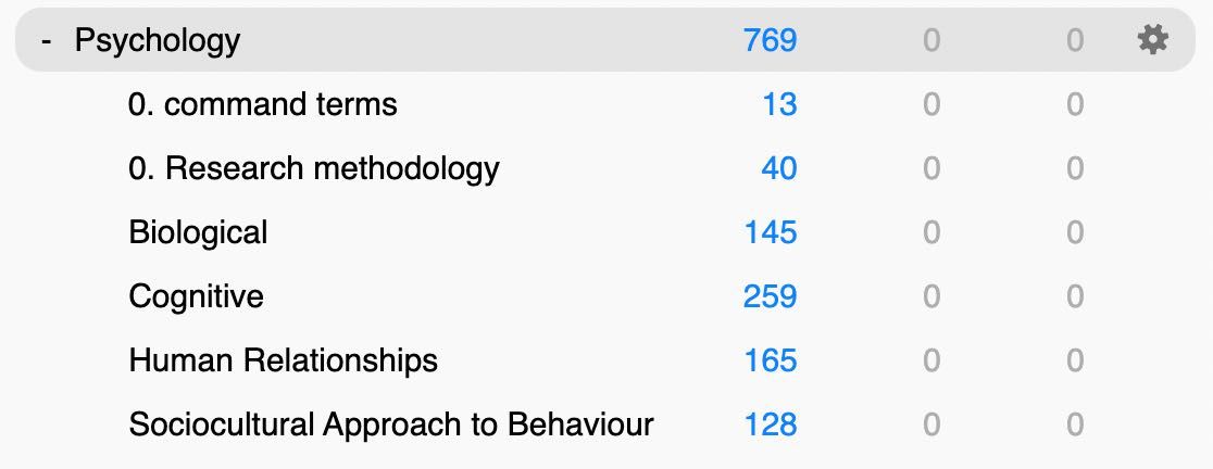 IB Psychology: Fiszki Anki International Baccalaureate