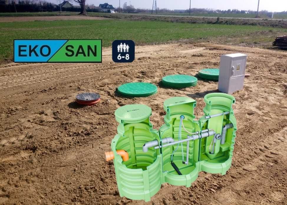 Przydomowa oczyszczalnia ścieków