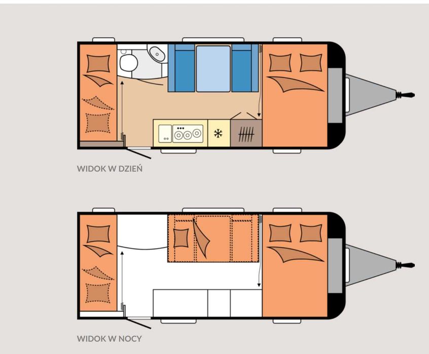 Przyczepa kempingowa wynajem Hobby 490KMF