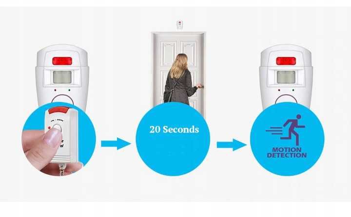ALARM BEZPRZEWODOWY z czujnikiem ruchu na 2 PILOTY syrena