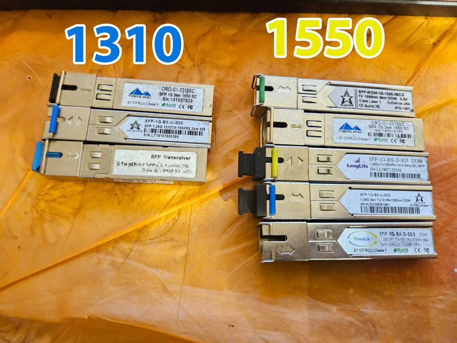 SFP 1310 & 1550 + ONU EPON