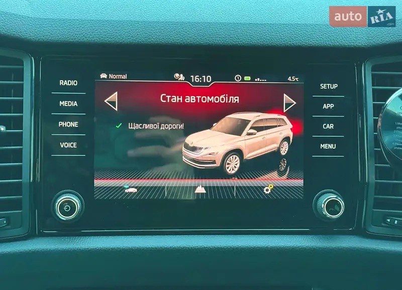 Skoda Kodiaq 2021р