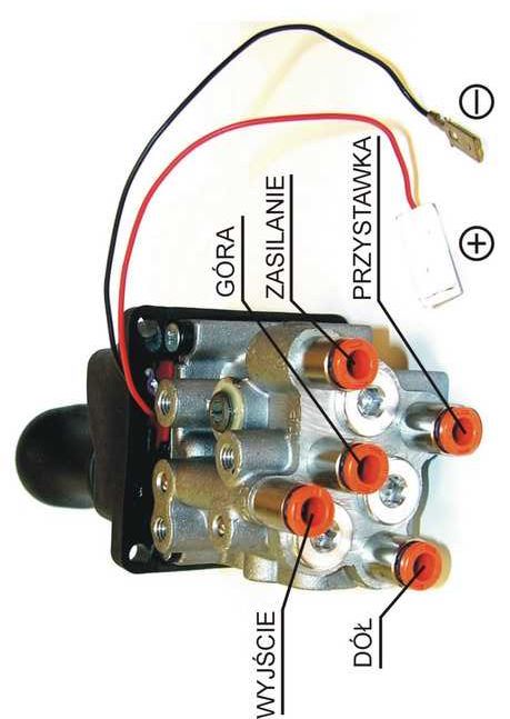 Sterowanie  pneumatyczne BINOTTO do hydrauliki - wywrotki