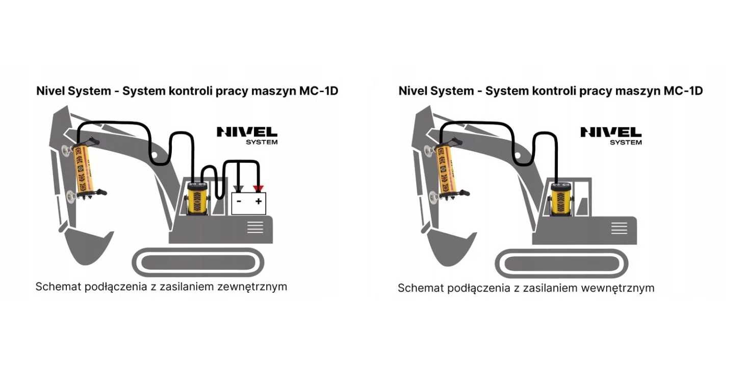 Nivel System NL740R DIGITAL Niwelator laserowy do Koparki Spycharki