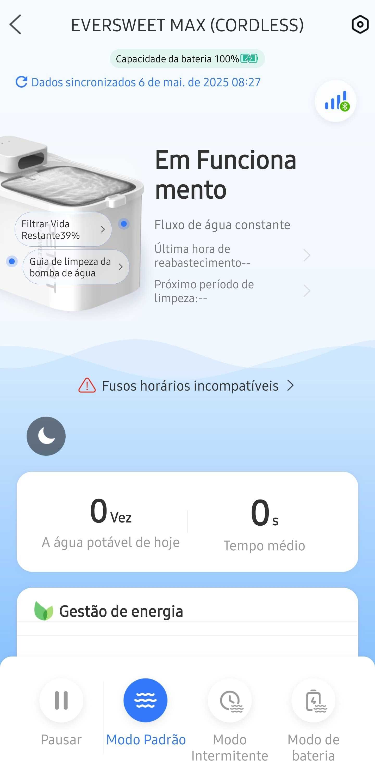 PETKIT Eversweet Max + 4 filtros novos