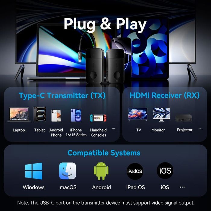 Подключай MacBook к проектору без проводов Vention 4K 30Гц