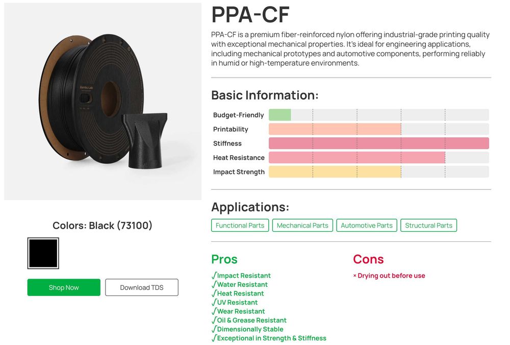 Filamenty BambuLab PAHT-CF, PET-CF, PA6-CF, PPA-CF, PPS-CF