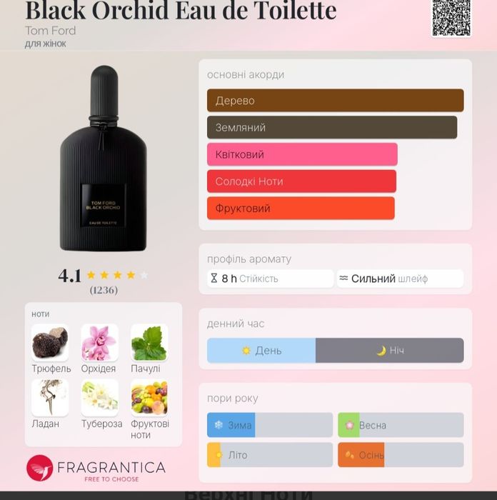 Black Orchid Eau de Toilette Tom Ford оригінал