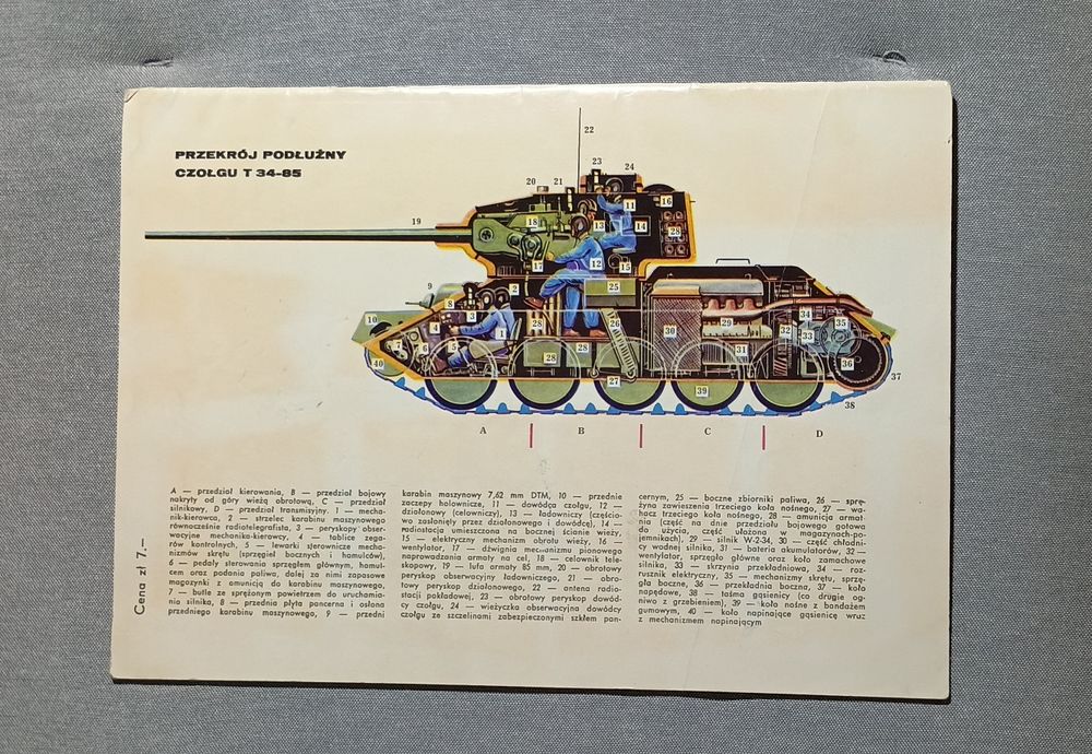 Czołg Średni T-34 Typy Broni i I Uzbrojenia NR 1 Wydawnictwo MON