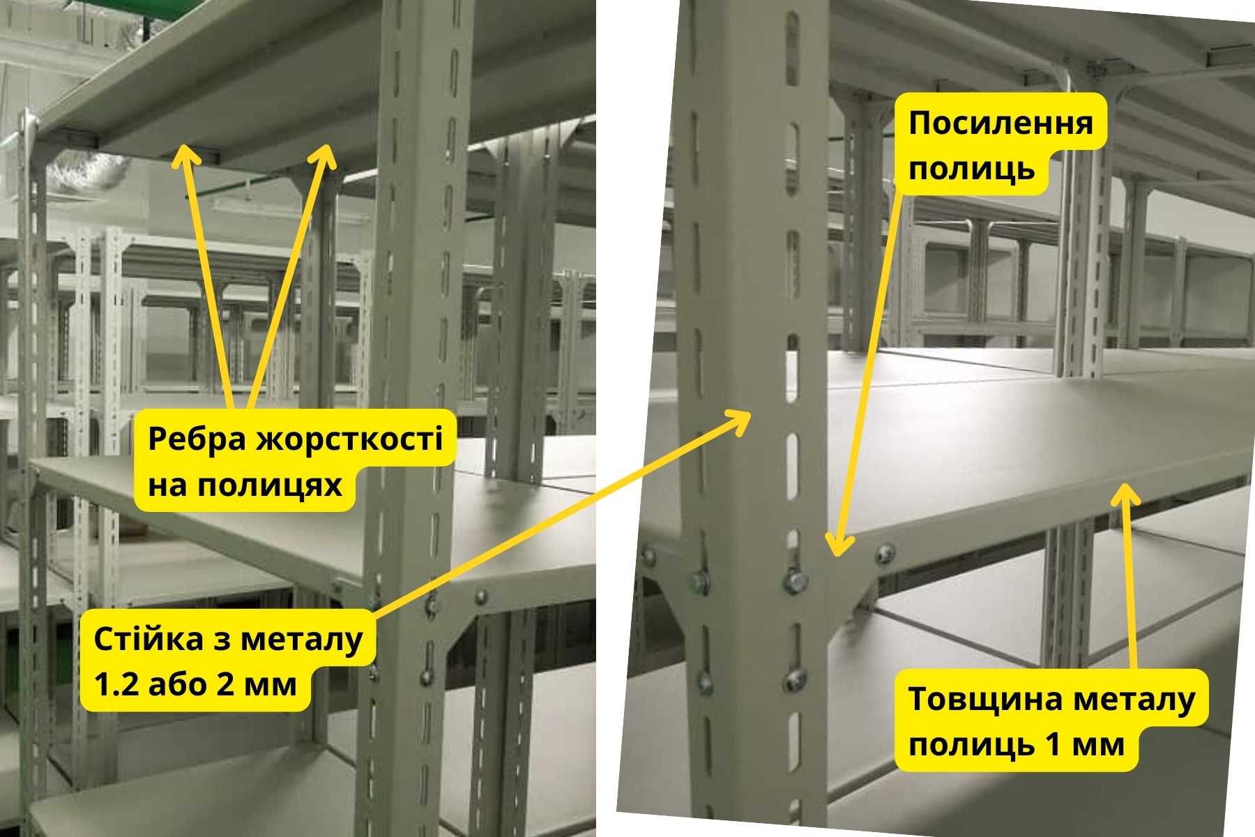 Стелаж полочный. Качество НЕ ЭПИЦЕНТР. Нормальный металл толщина 2 мм