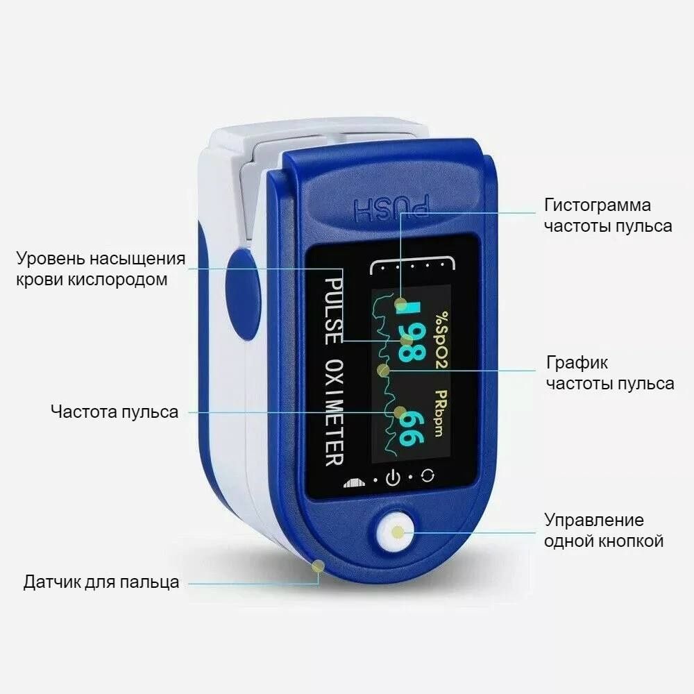 ПульсОксиметр датчик дляИзмеренияКислорода вКрови пульса наПалец детей