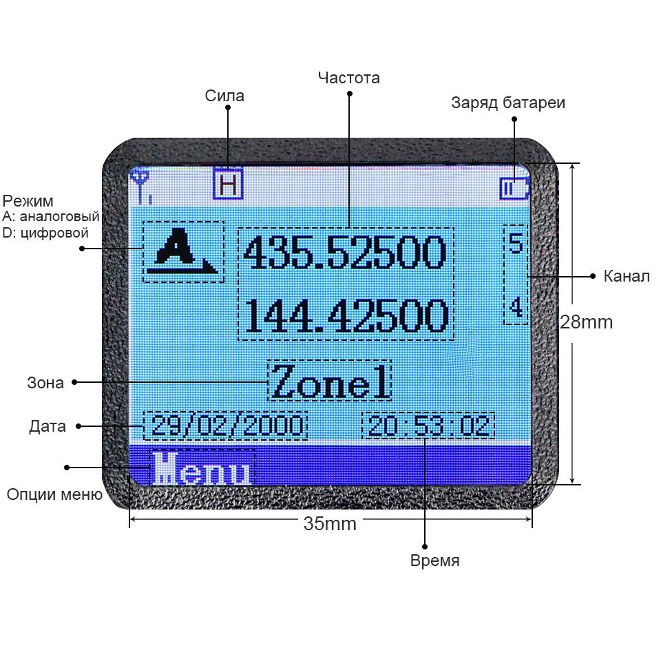 Retevis RT3S DMR GPS Портативная Двухдиапазонная Рация / Радиостанция