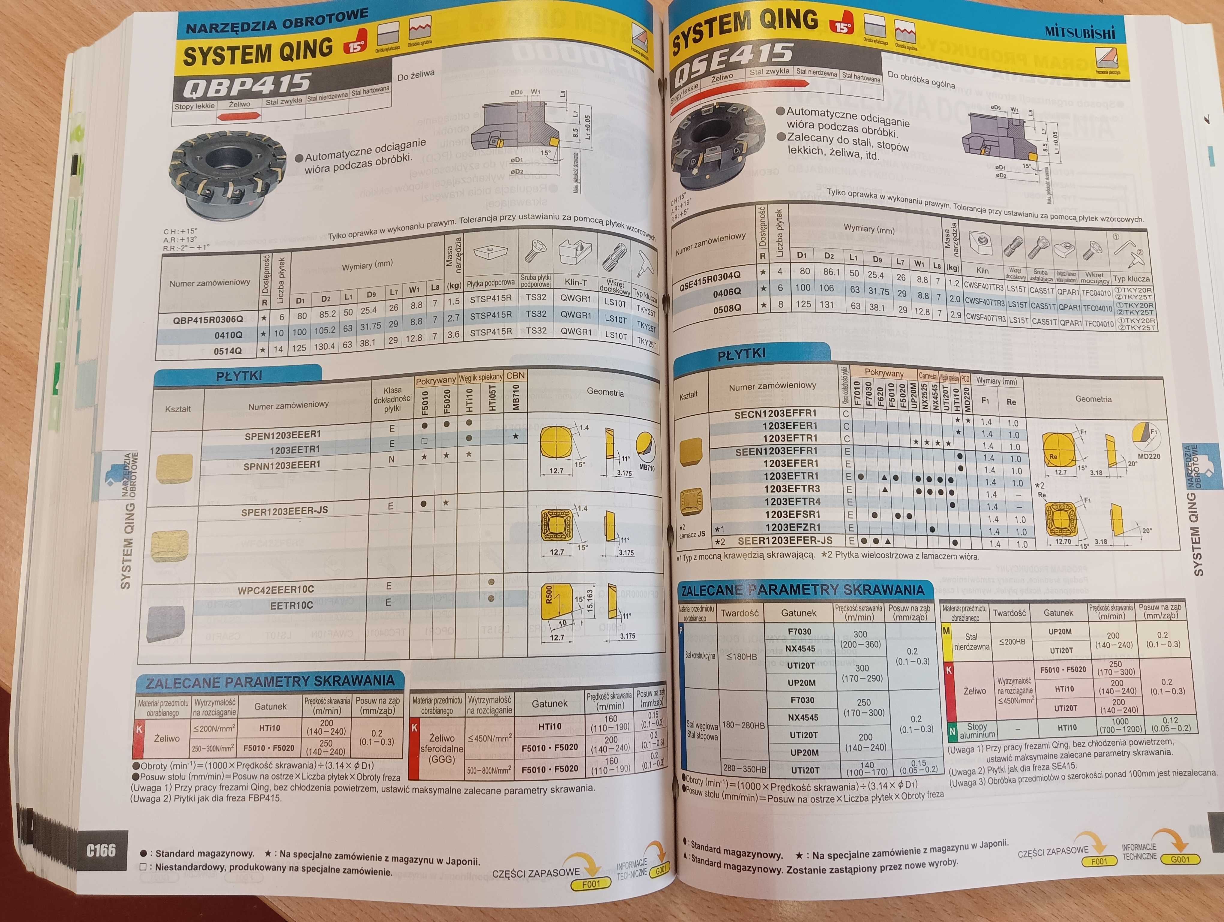 MITSUBISHI Katalog generalny 2006/2007 Narzędzia do toczenia