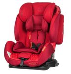 Fotelik samochodowy COLETTO VIVARO ISOFIX 9-36 KG. Zapraszamy!