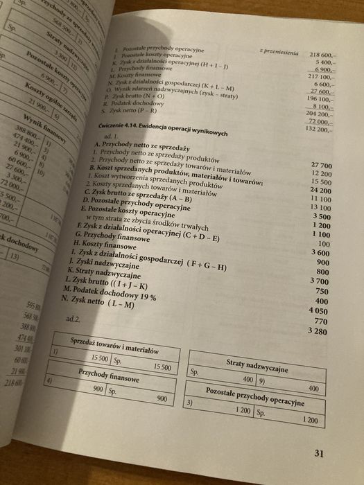 Rachunkowość część 1 zeszyt ćwiczeń 2 i rozwiązania
