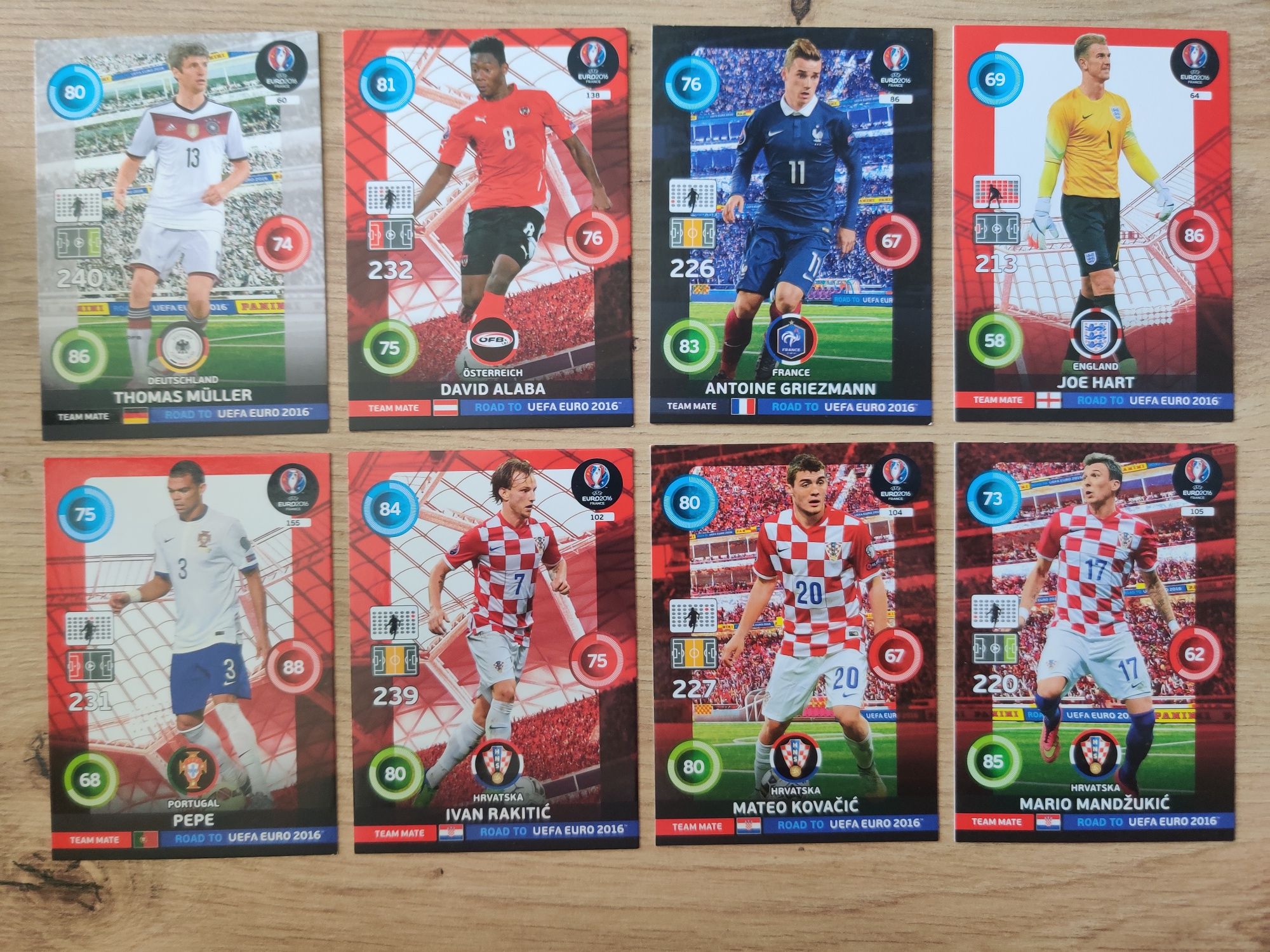 Karty Panini Adrenalyn XL Road to euro 2016