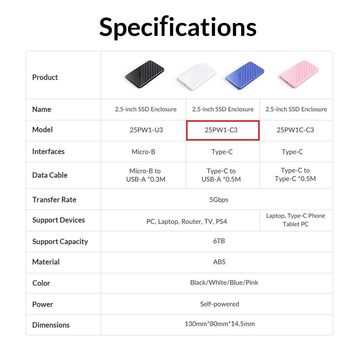 Orico 25PW1-C3 Type-C USB3.1 Gen1 зовнішня кишеня корпус SATA HDD 2.5