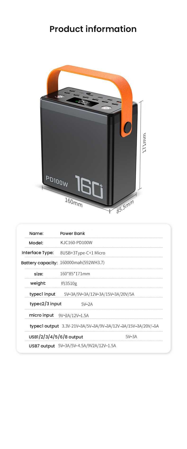 Великий Powerbank 160 000 mAh 100W
