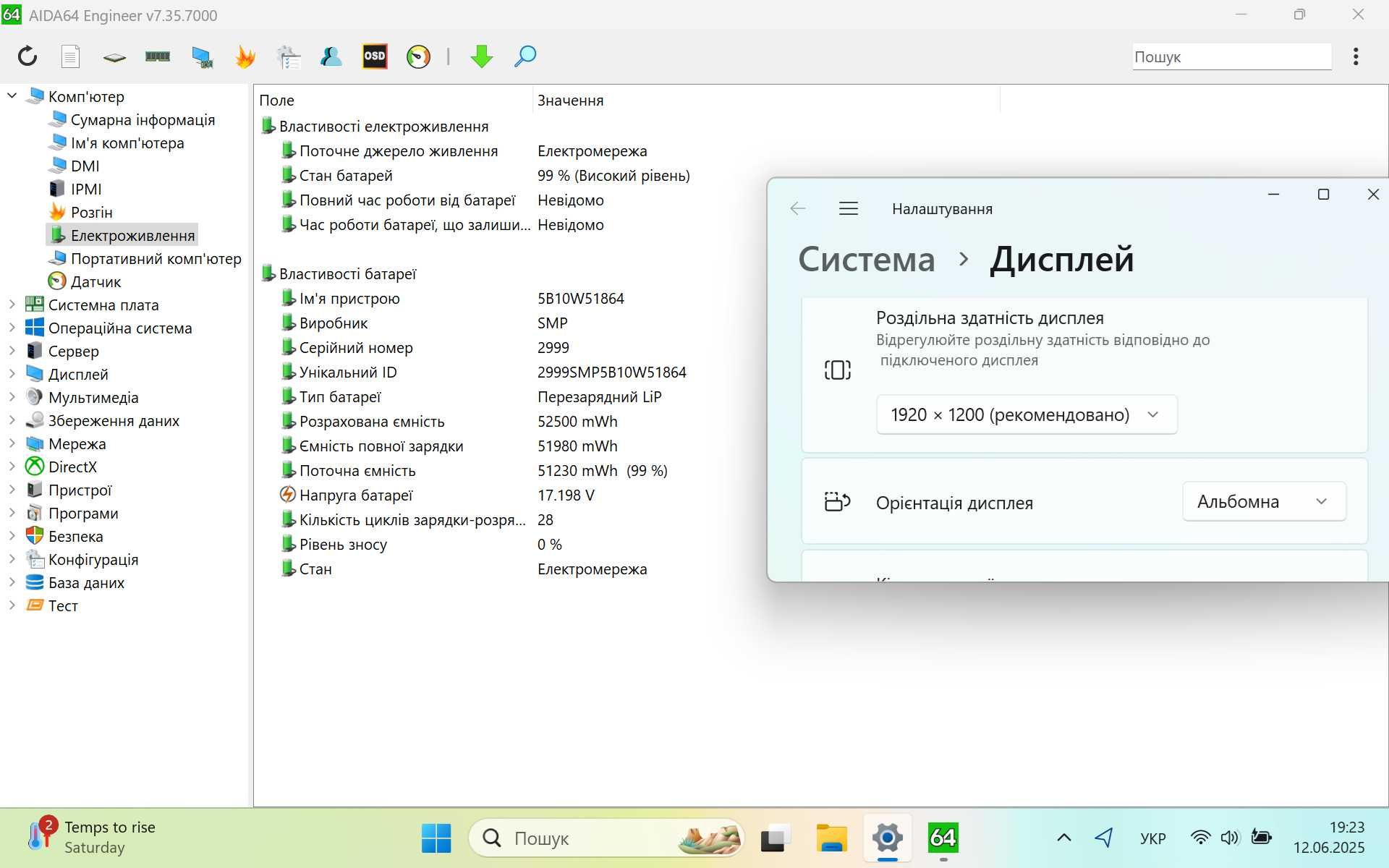 2024р Lenovo ThinkPad P14s 3  i7_48gb RAM_1000gb SSD_ гарантія _Nvidia