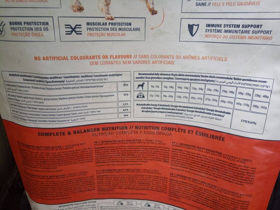 Ração internutri testy dog active