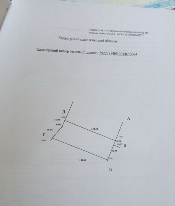 Продається земля(пай)