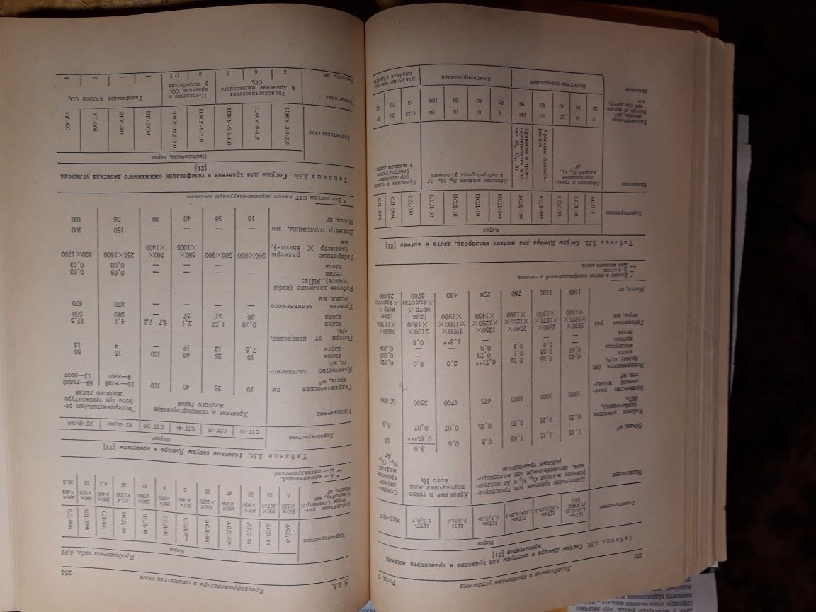 Книга. Теплоенергетика, справочник