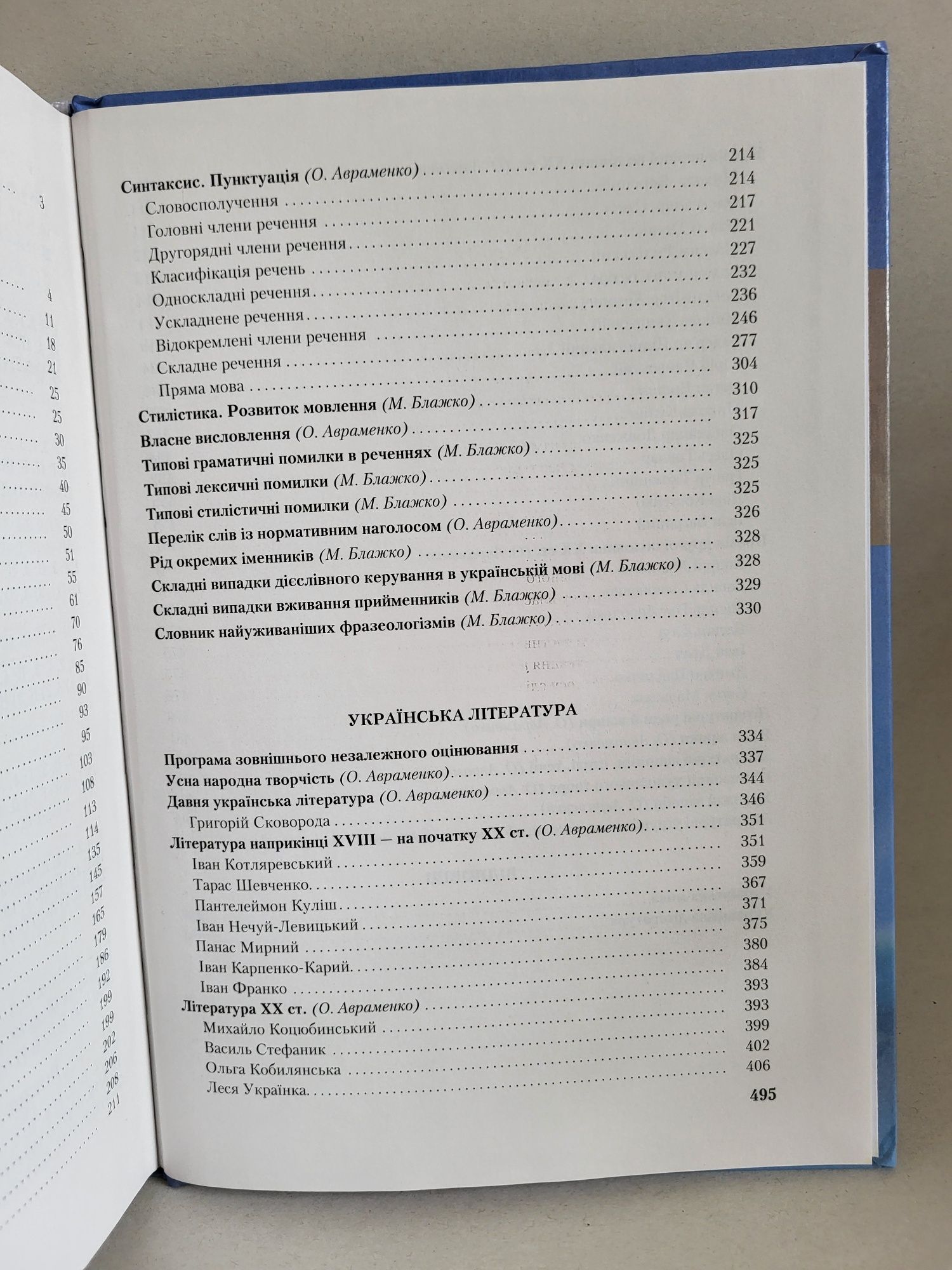 ЗНО 2023 Українська мова та література, 1 частина  Авраменко О.