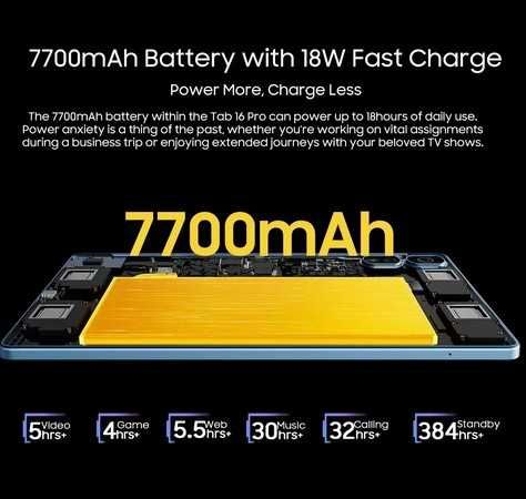 Планшет Blackview Tab 16 Pro 8+16/256GB 11" Android 14 LTE + Чохол