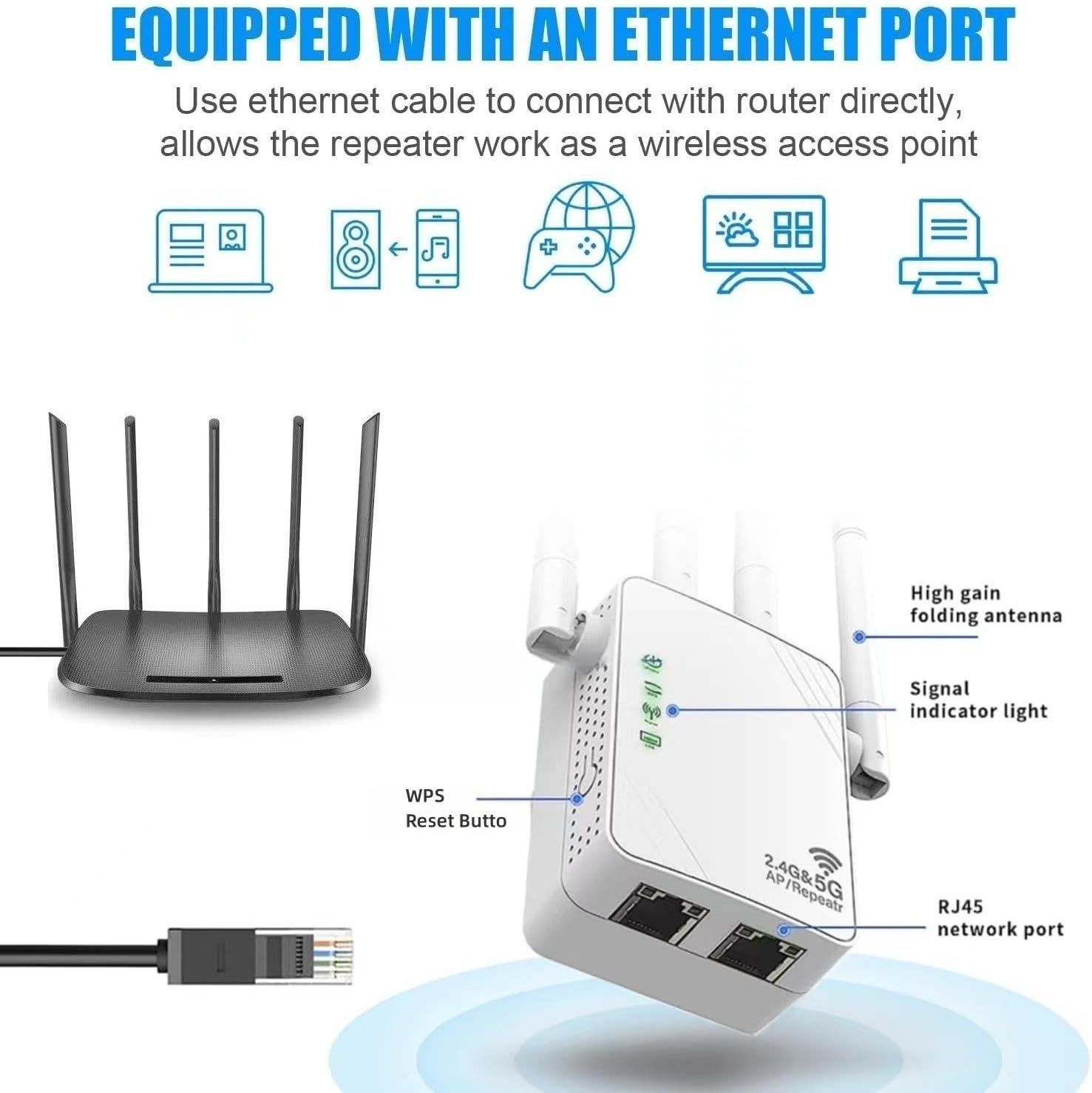 Wzmacniacz sygnału WiFi 5G 2,4 GH 1200M biały