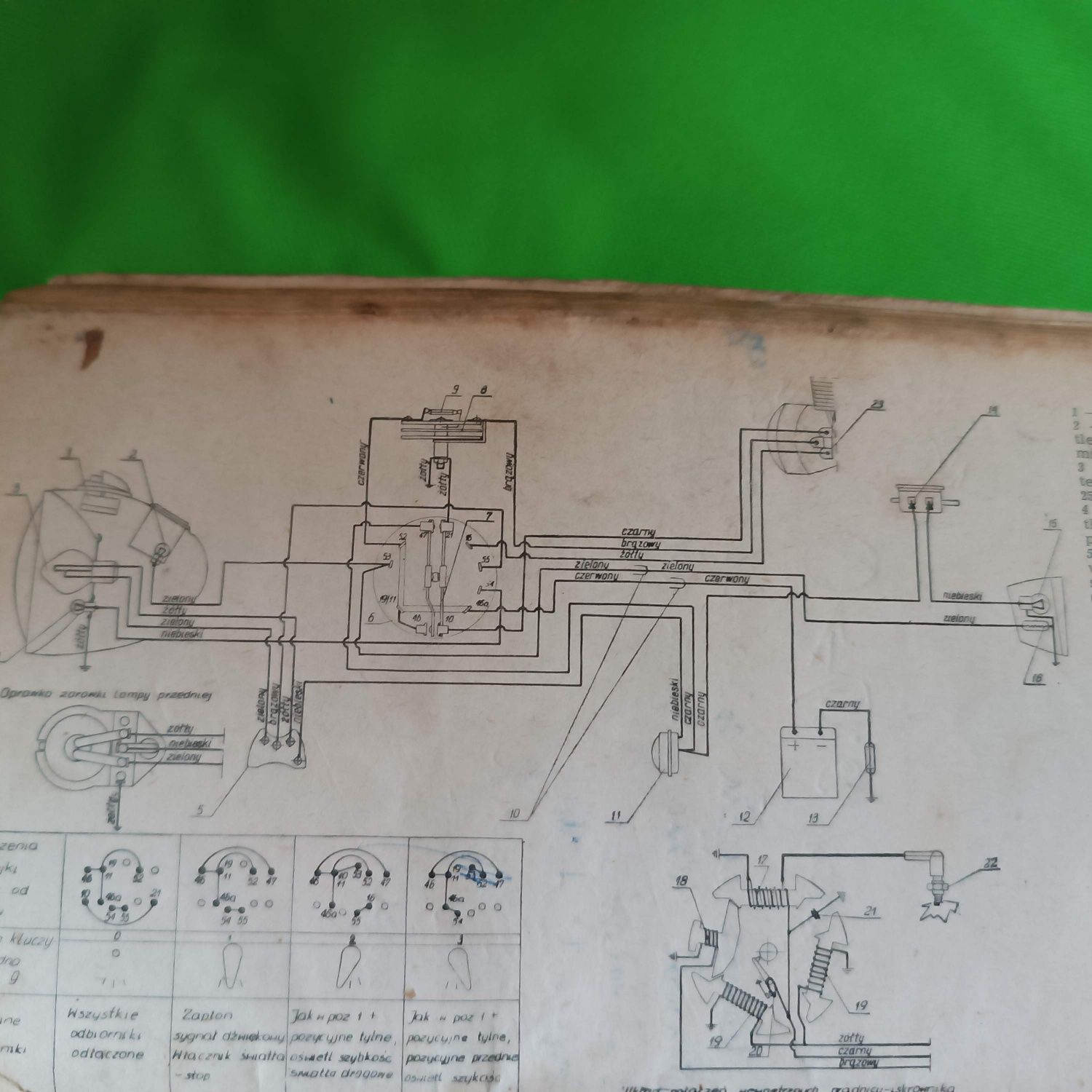 MOTOCYKL WSK typ M06 B3
Instrukcja obsługi

Rok wydania 1971 
Polecam.
