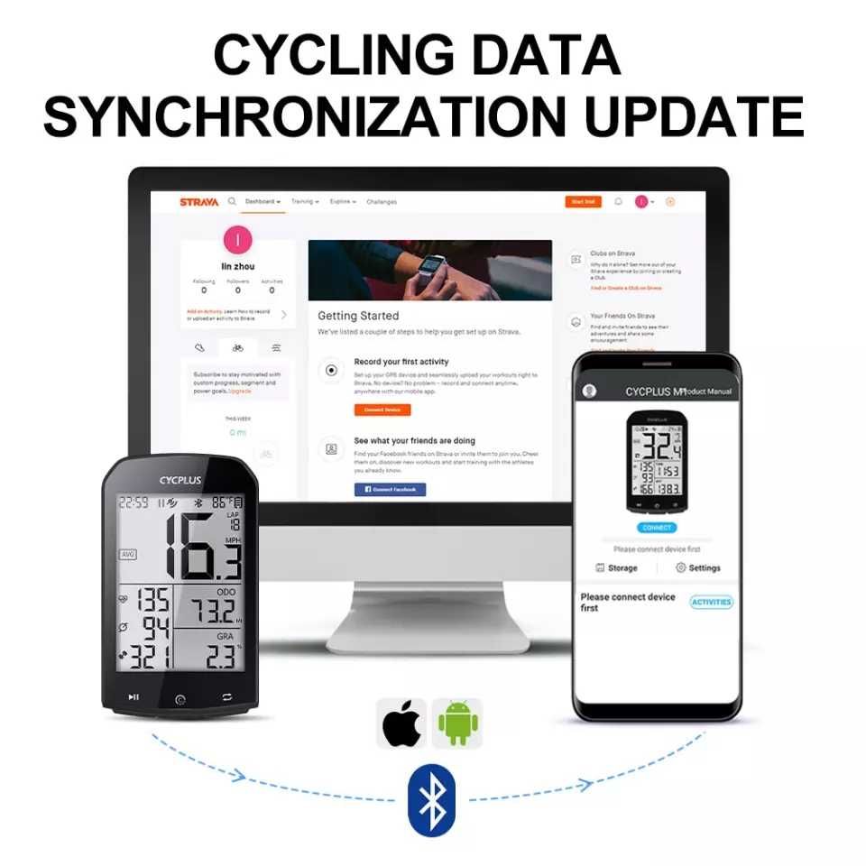 Велокомпьютер Cycplus M1 GPS + Крепление Z1. Strava,  датчики, Type C