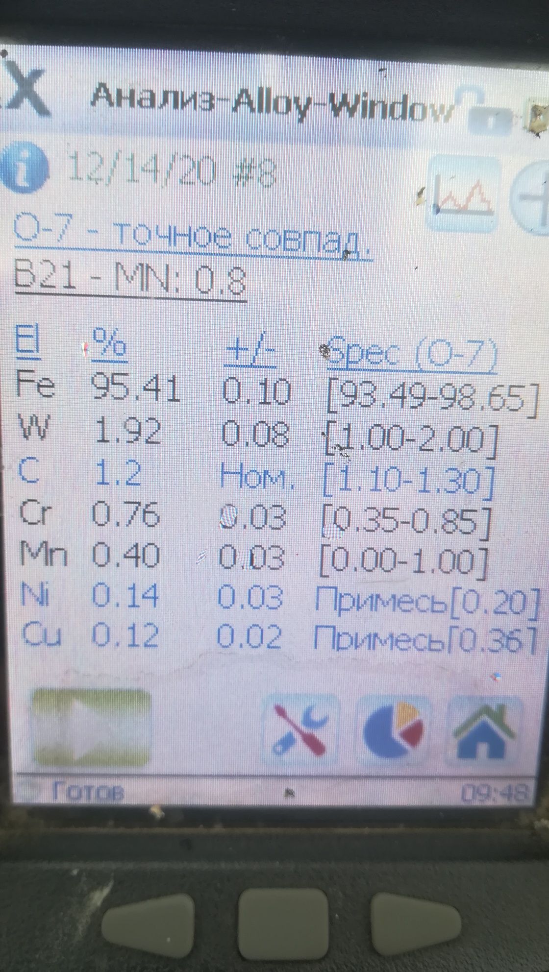 Пика на гидромолот 910мм(общая длина)