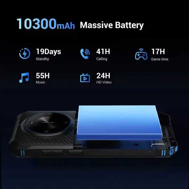 Смартфон Oukitel Fossibot F105 Blue 4/64Gb аккумулятор 10300mAh Global