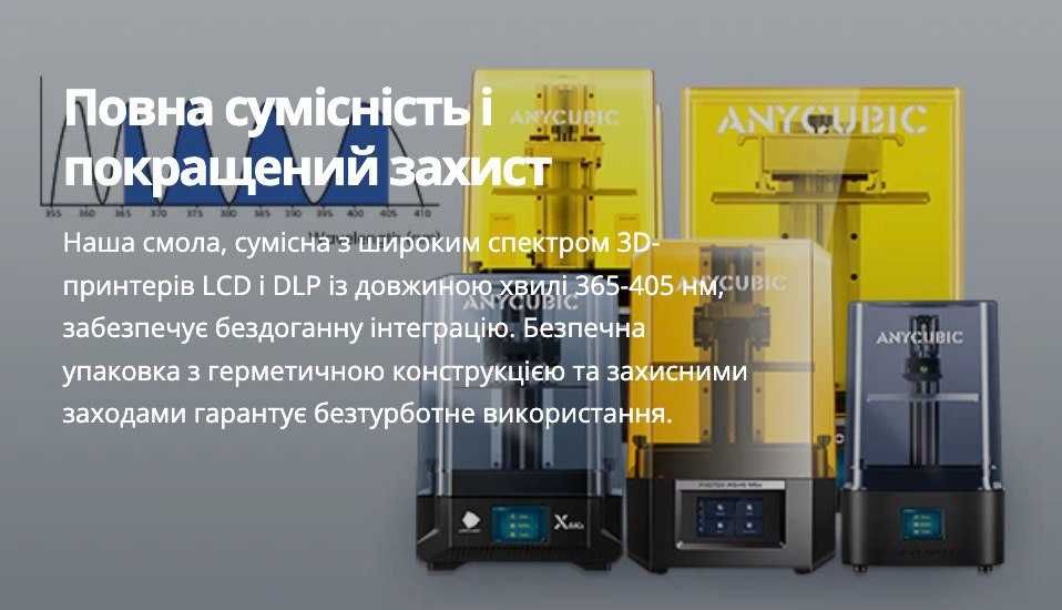 HighPrecision ABS Resin PRO2 Anycubic Printer Black/beige-чорна,бежева