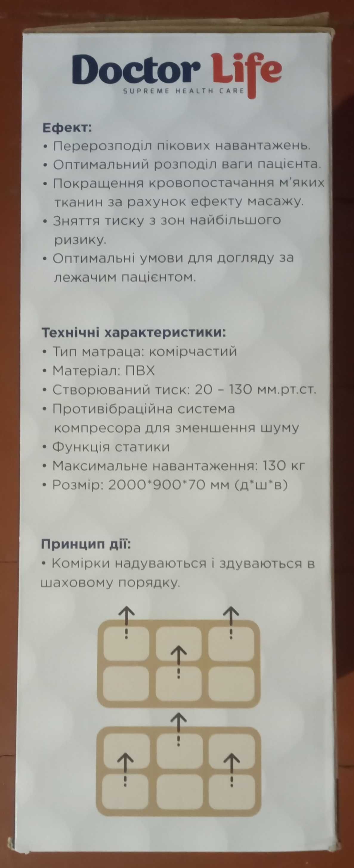 Протипролежневий матрас
