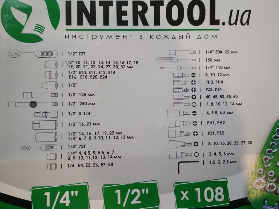 Набор инструментов, головок, ключи, 108 ед. INTERTOOL ET-6108SP