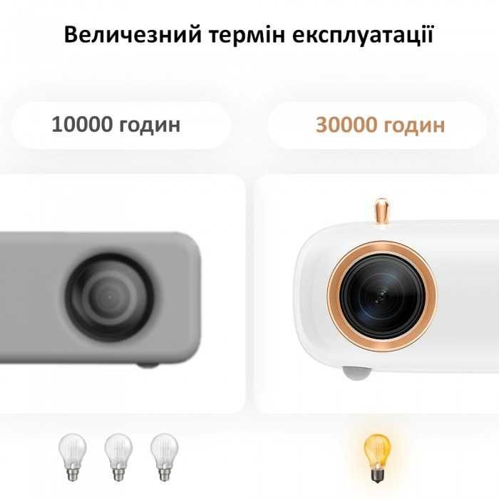 Світлодіодний проектор Everycom T3 basic version (*Київ*)