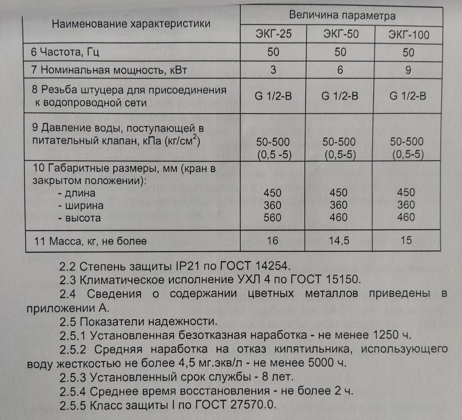 Электрокипятильник ЭКГ-25