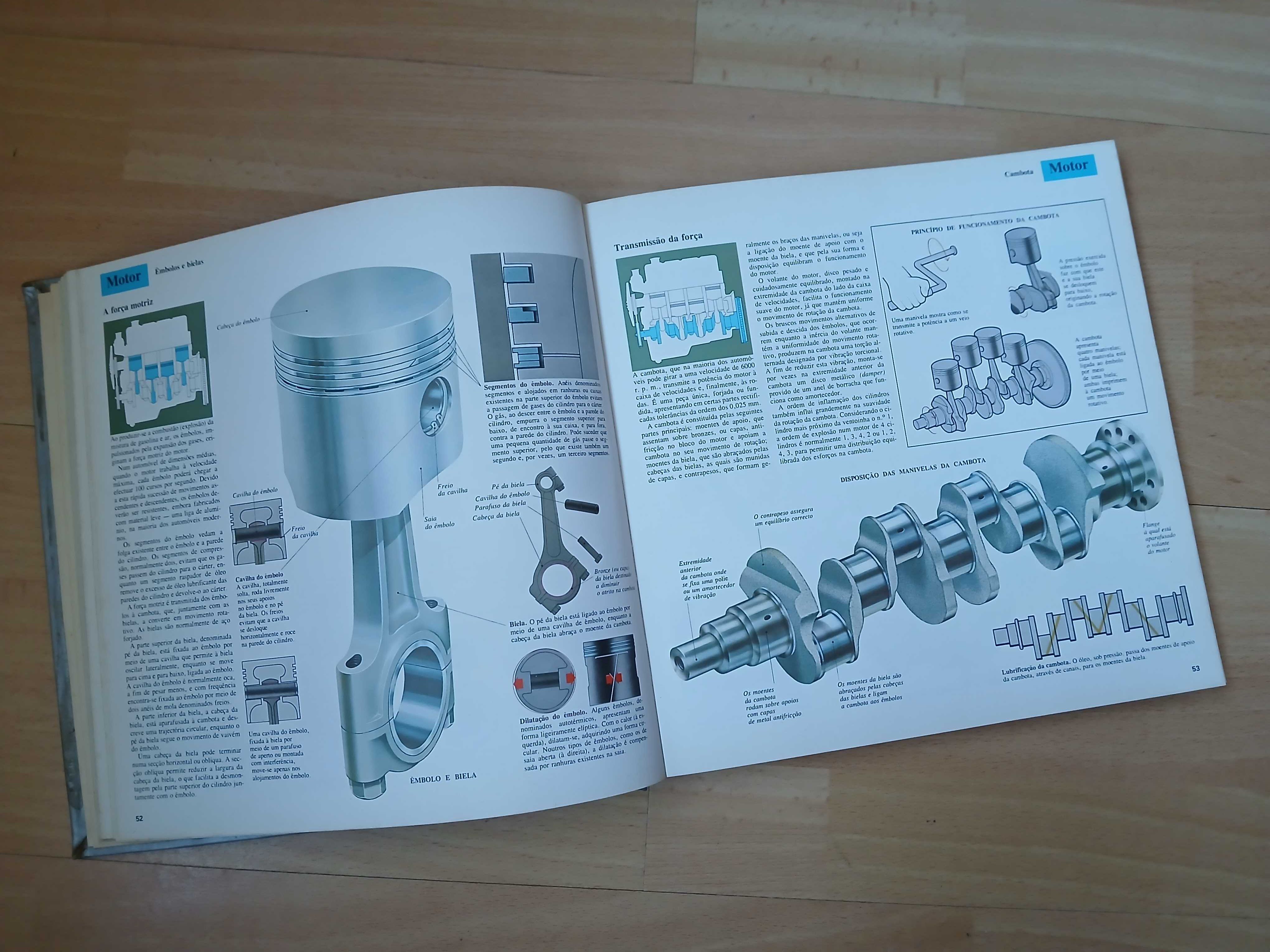 O Livro do Automóvel