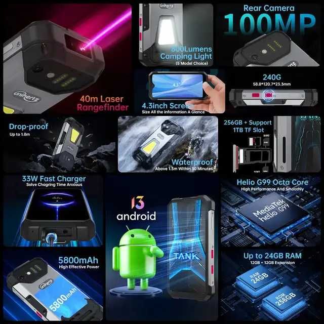 Смартфон Unihertz 8849 Tank Mini 1 12/256Gb 4,3" 5800mAh с дальномером