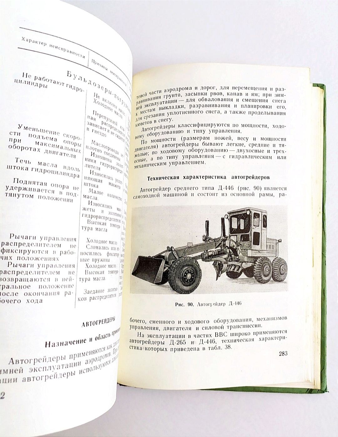 ЭКСПЛУАТАЦИЯ АЭРОДРОМОВ аэродром летная полоса взлётно-посадочная авиа