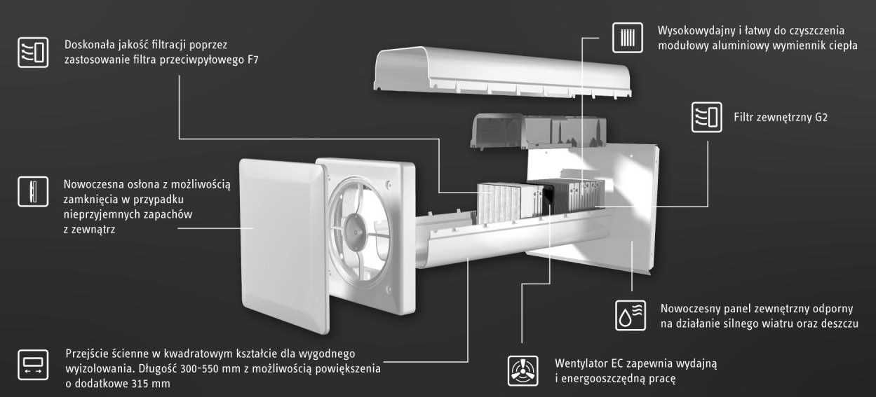 REKUPERACJA decentralna Stiebel Eltron VLR 70 Montaż Gratis