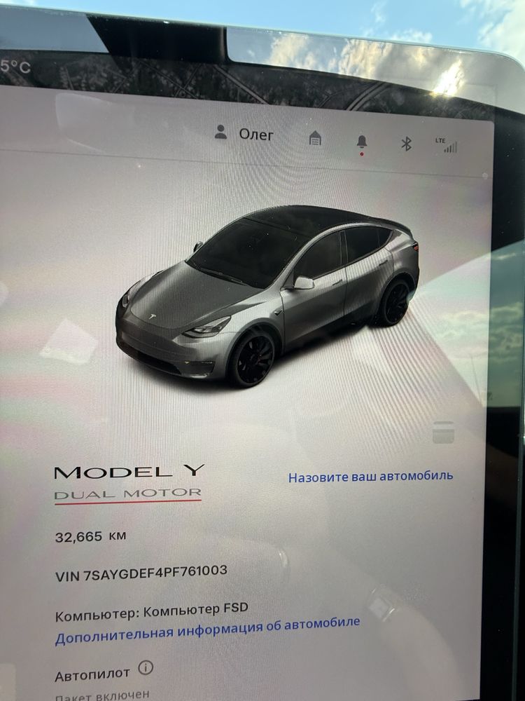 Авто Tesla Y 2023 Performance