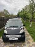 Smart Forto 450 кондеціонер