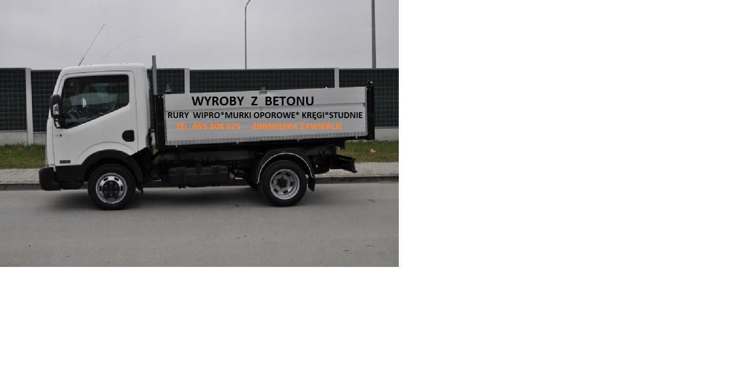 piasek, kruszywo, grys, keramzyt, beton do ogrodzeń