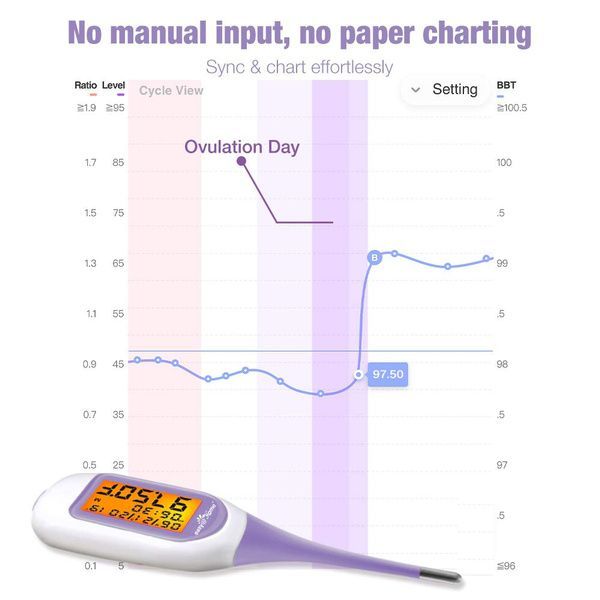 easyhome inteligentny owulacyjny termometr bluetooth