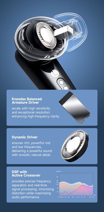 Edifier Neobuds pro 3 global